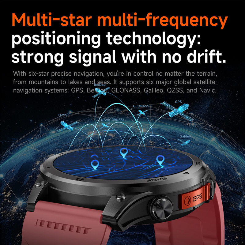 2026년 최신 GPS 스마트워치는 1.46인치 화면, - Allsports Equipment 리뷰 및 가격